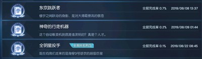 龙族幻想