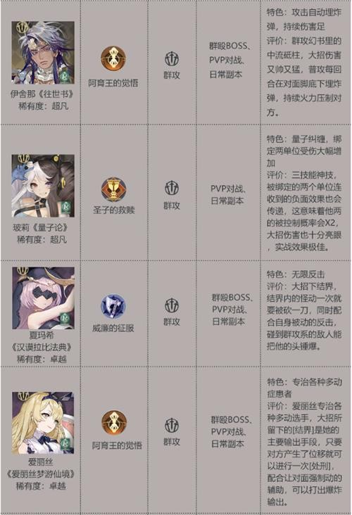 幻书启示录