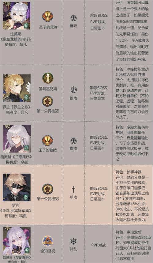 幻书启示录