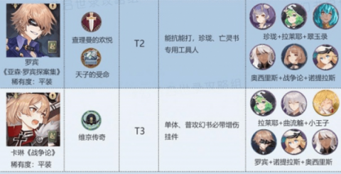 幻书启示录