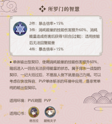 幻书启示录