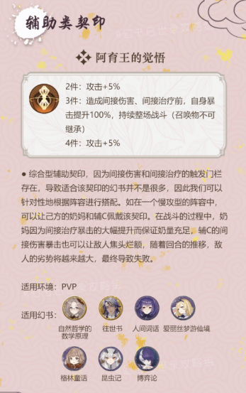 幻书启世录