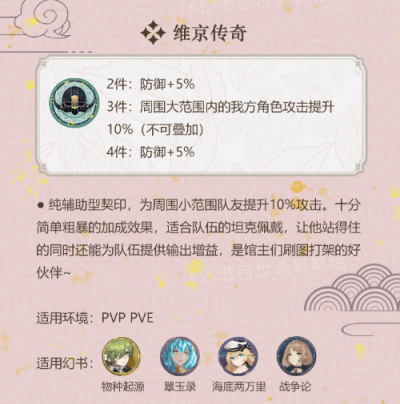 幻书启世录