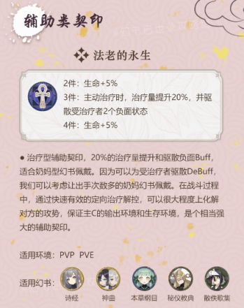 幻书启世录