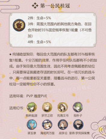 幻书启世录