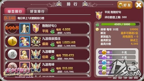 美少女梦工厂