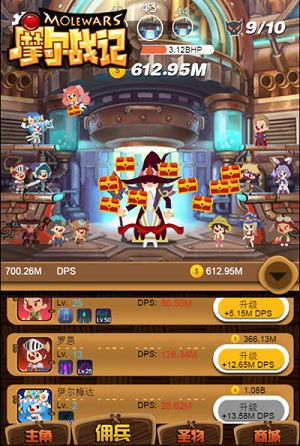摩尔战记