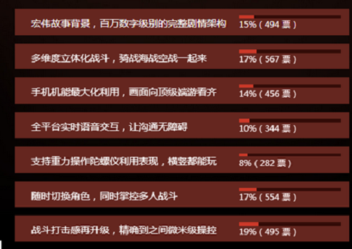 龙骑战歌