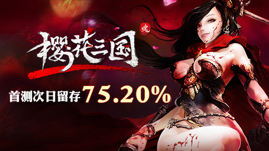 无双动作手游受追捧《樱花三国》首测次留率7