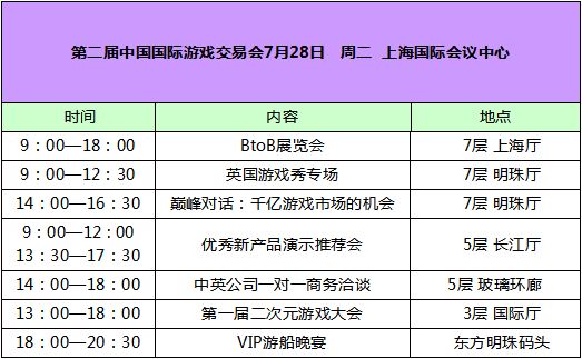 高端与务实并行 第二届中国国际游戏交易会议程