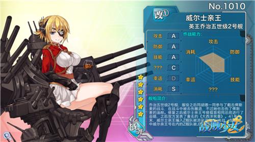  皇家海军是非提的好伙伴，《战舰少女》E国船详 