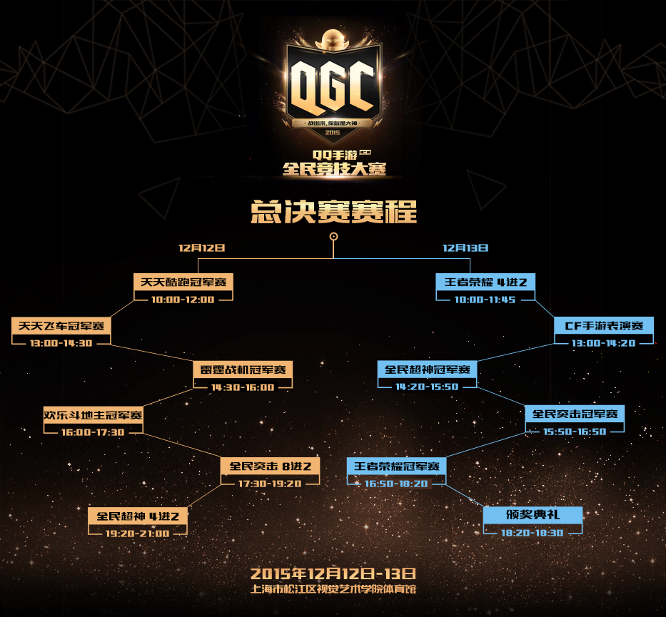  第二届QGC总决赛赛程曝光 终极挑战即将上演 