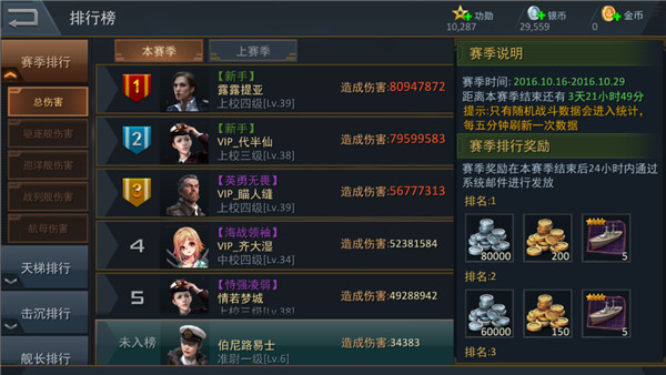 舰长提升何去何从 《雷霆海战》一揽子排行榜