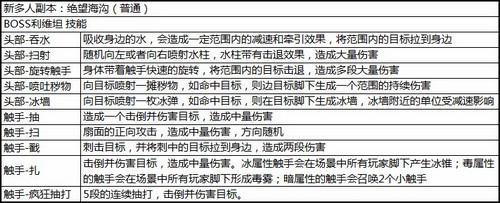 太极熊猫