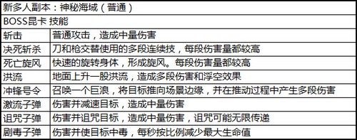 太极熊猫