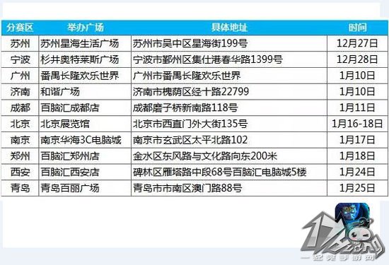 报名即送100元 乱斗西游最强王者争霸赛