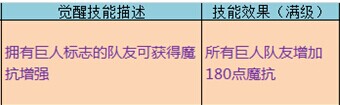 刀塔传奇