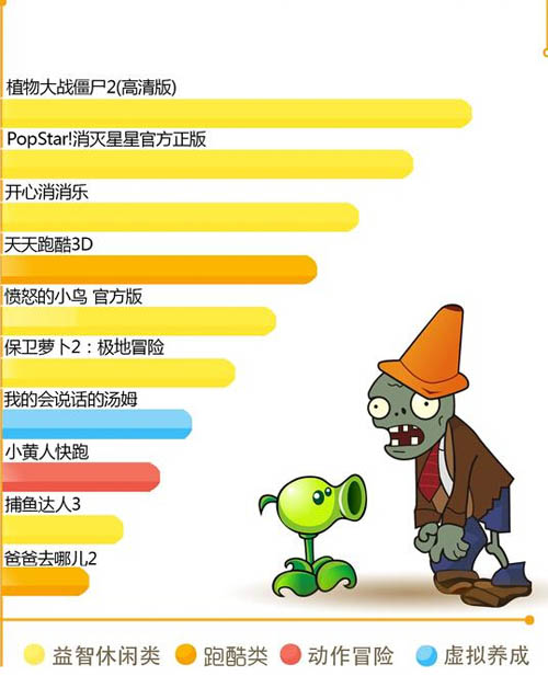 Q4数据报告3