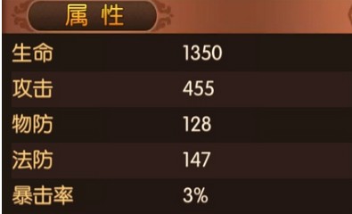 大主宰