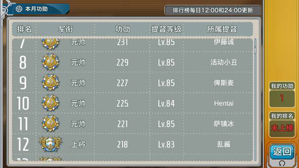 战舰少女