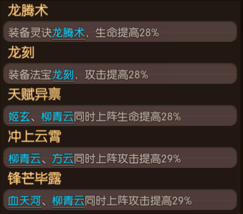 大主宰手游柳青云