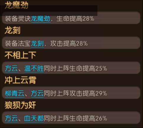 大主宰手游方云