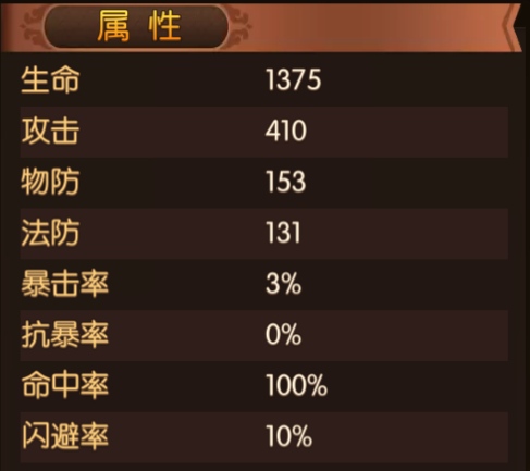 大主宰手游黎箐