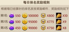  我叫MT2竞技场奖励有哪些 新版竞技场攻防详解 