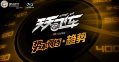  天天飞车典藏R车怎么样 获得方法详解攻略 
