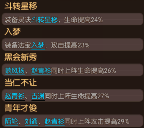 大主宰手游赵青衫