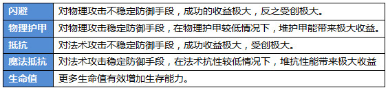 航海王 启航