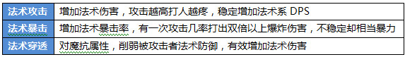 航海王 启航