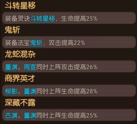 大主宰手游董渊