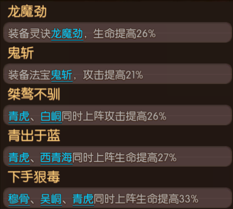 大主宰手游青虎