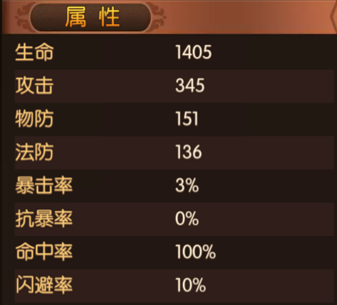 大主宰手游陈虎