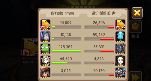 我叫MT2血精灵法师竞技场怎么搭配 阵容详解