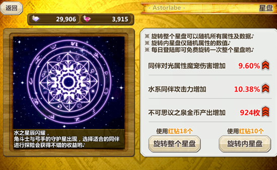 梅露可物语