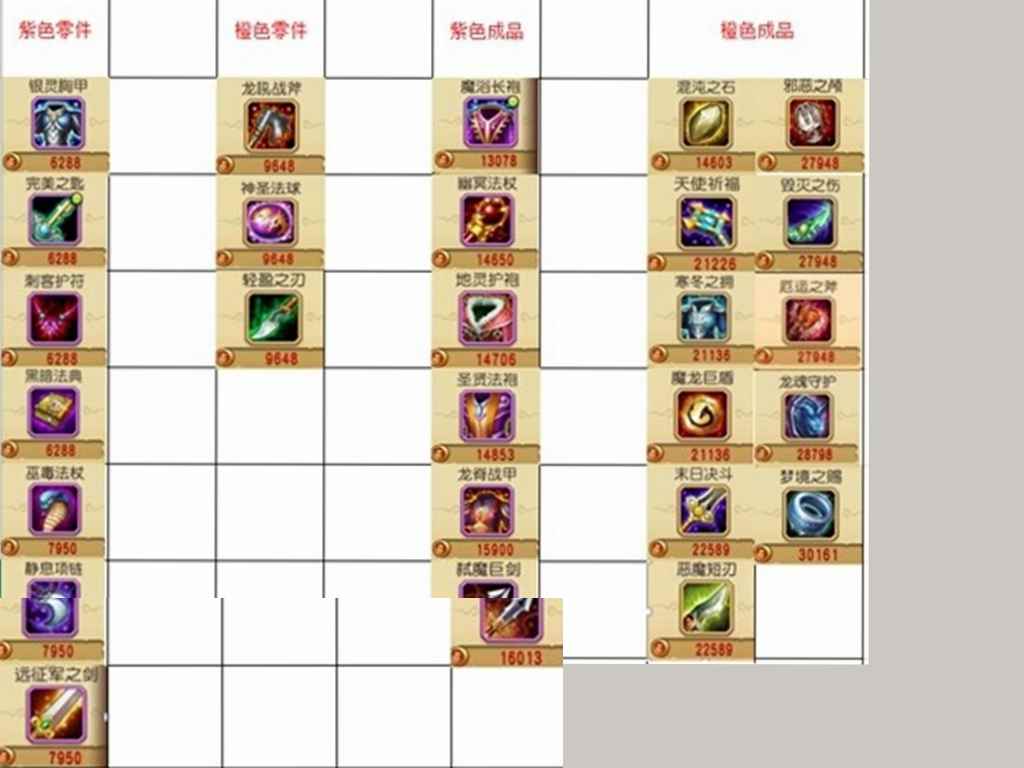 刀塔传奇