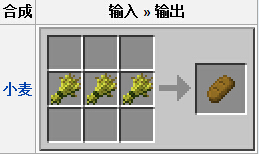 我的世界手机版小麦面包材料来源