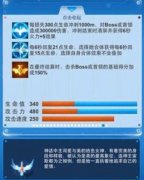  全民飞机大战新宠物加百列怎么样 属性技能解析 