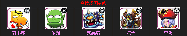 我叫MT2竞技场国家队阵容 主流阵容分析
