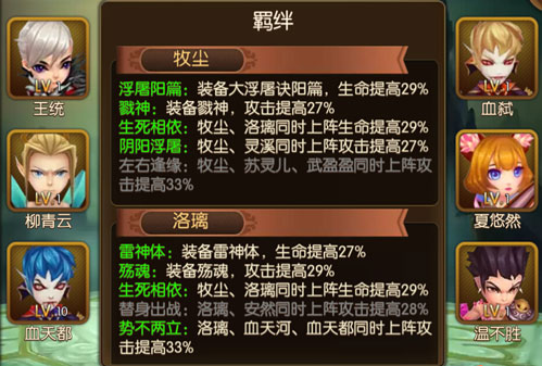 大主宰手游23条羁绊图