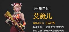  全民突击艾薇儿怎么样 艾薇儿什么时候出 