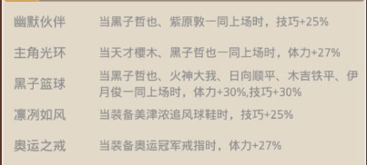 黑子的篮球手游黑子哲也怎么样 黑子哲也介绍