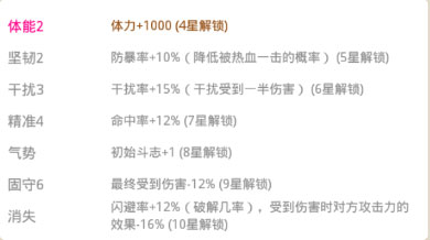 黑子的篮球手游黑子哲也怎么样 黑子哲也介绍