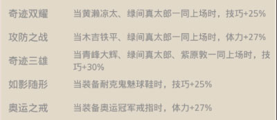 黑子的篮球手游绿间真太郎怎么样