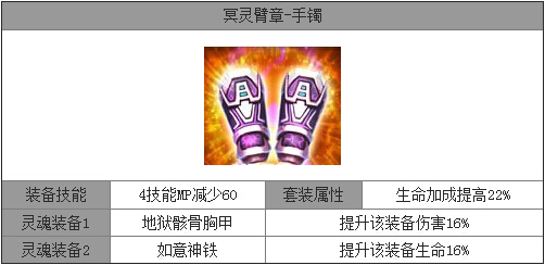 太极熊猫死神套装怎么样