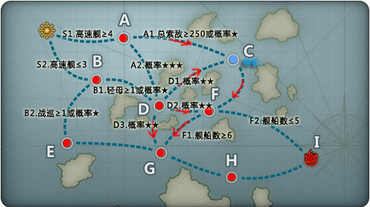 战舰少女春节活动地图E3攻略详解