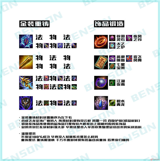 乱斗西游装备饰品重铸小技巧