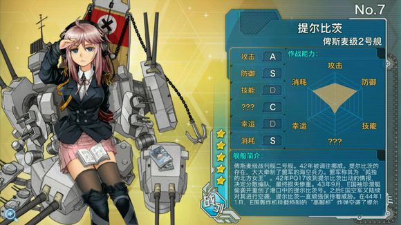 战舰少女舰船推荐之战列篇